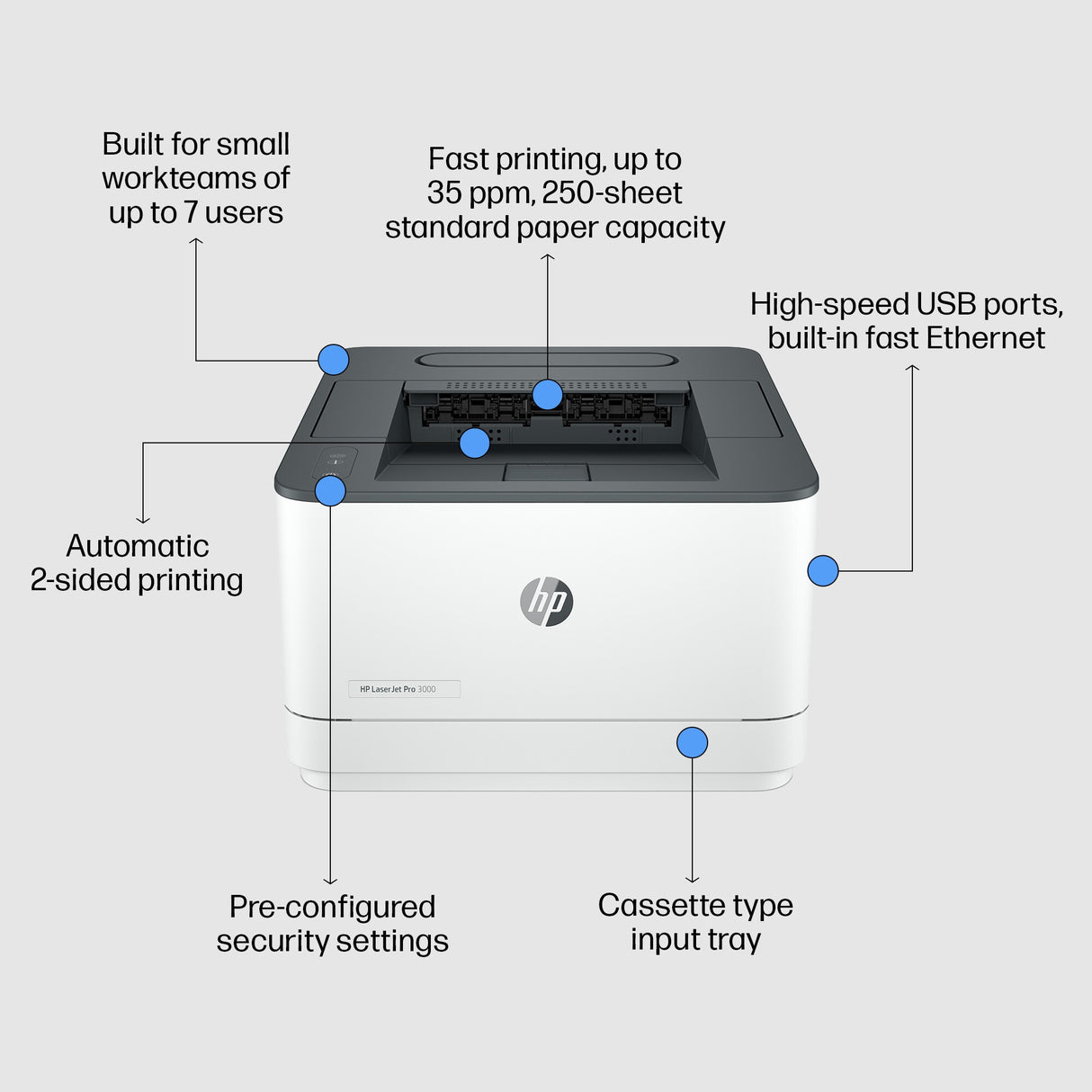 HP LaserJet Pro 3002dw Printer