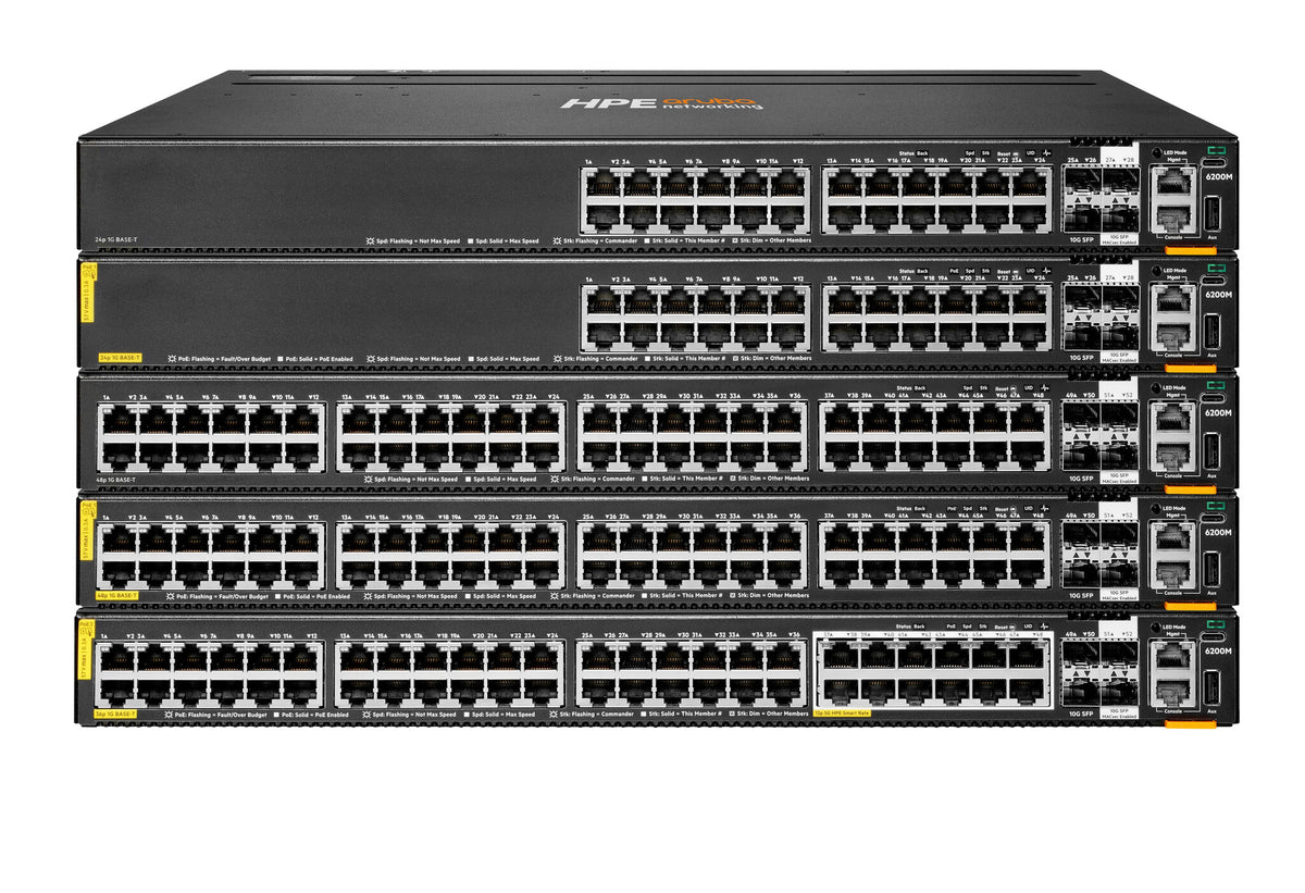 HPE Aruba Networking CX 6200M 36G 12SR5 Class6 PoE 4SFP+ Switch