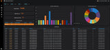 HPE Performance Cluster Manager 1 Node 3yr 24x7 Support Perpetual E-LTU