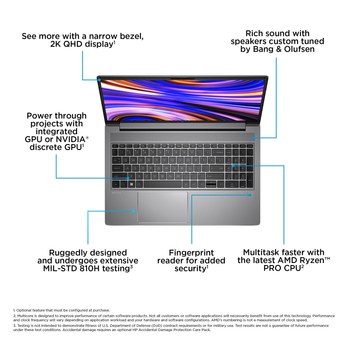 HP ZBook Power G10 AMD Ryzen™ 7 7840HS Mobile workstation 39.6 cm (15.6") Full HD 32 GB DDR5-SDRAM 1 TB SSD NVIDIA RTX A1000 Wi-Fi 6E (802.11ax) Windows 11 Pro Silver