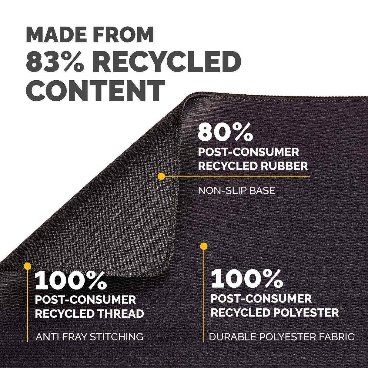 Fellowes Breyta 100138995 mouse pad Black