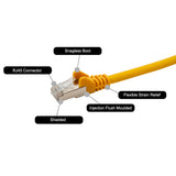 connektgear 10m RJ45 CAT6a SSTP Stranded Flush Moulded LS0H Network Cable - 26AWG - Yellow
