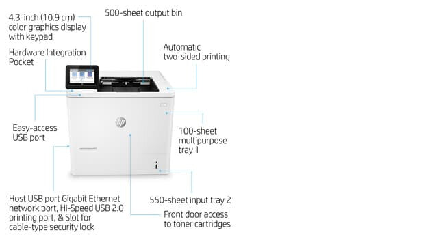 HP LaserJet Enterprise M611dn, Print, Two-sided printing