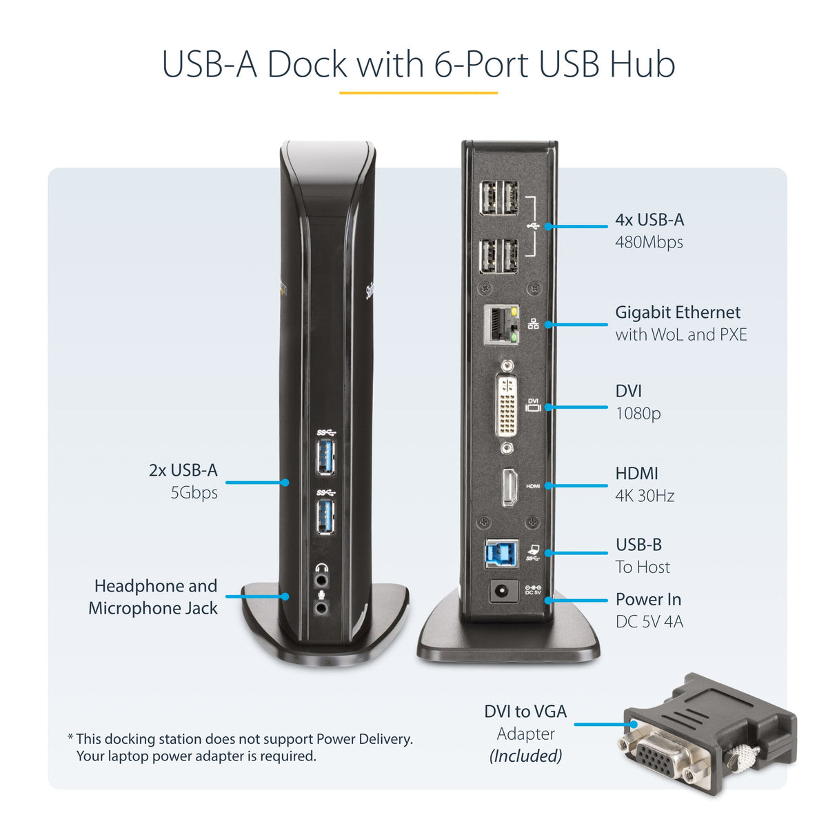 StarTech.com Dual Monitor USB 3.0 Docking Station with HDMI - DVI - 6 x USB Ports~Dual Monitor USB 3.0 Laptop Docking Station with HDMI & DVI/VGA, 6x USB-A Hub, GbE, Audio, Universal Type-A Dock - Windows/macOS/ChromeOS