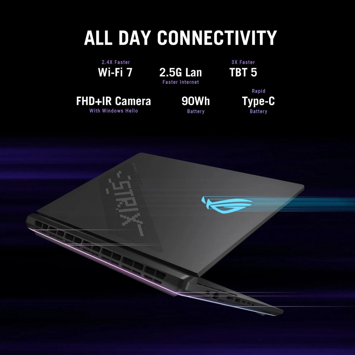 ASUS ROG Strix SCAR 18 G835LX-SA009W Intel Core Ultra 9 275HX Laptop 45.7 cm (18") WQXGA 64 GB DDR5-SDRAM 2 TB SSD NVIDIA GeForce RTX 5090 Wi-Fi 7 (802.11be) Windows 11 Home Black