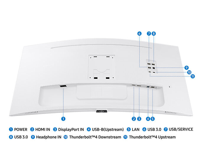 Samsung LS34C650TAU computer monitor 86.4 cm (34") 3440 x 1440 pixels 4K Ultra HD LED White