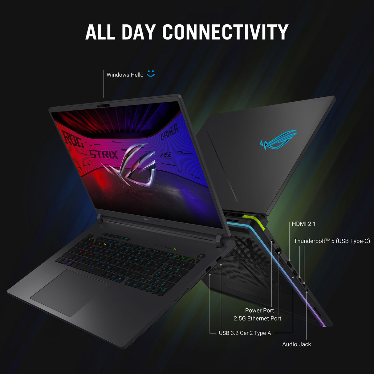 ASUS ROG Strix G18 G815LM-S9008W Intel Core Ultra 9 275HX Laptop 45.7 cm (18") WQXGA 32 GB DDR5-SDRAM 1 TB SSD NVIDIA GeForce RTX 5060 Wi-Fi 7 (802.11be) Windows 11 Home Grey