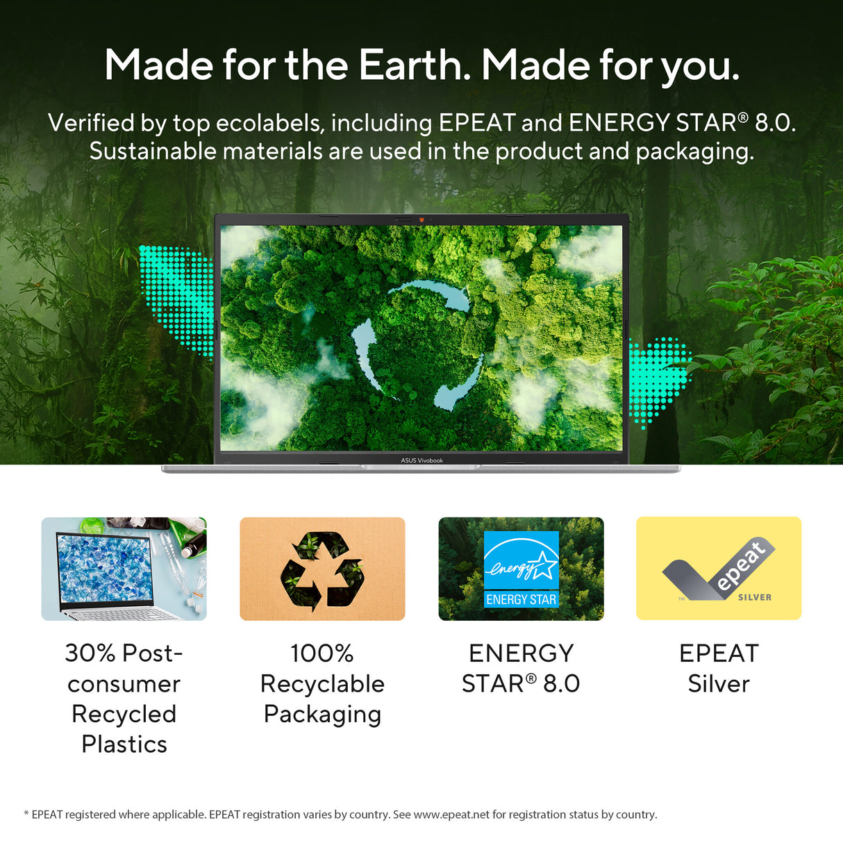 ASUS Vivobook 15 M1502YA-NJ033W AMD Ryzen™ 7 7730U Laptop 39.6 cm (15.6") Full HD 16 GB DDR4-SDRAM 512 GB SSD Wi-Fi 6E (802.11ax) Windows 11 Home Silver