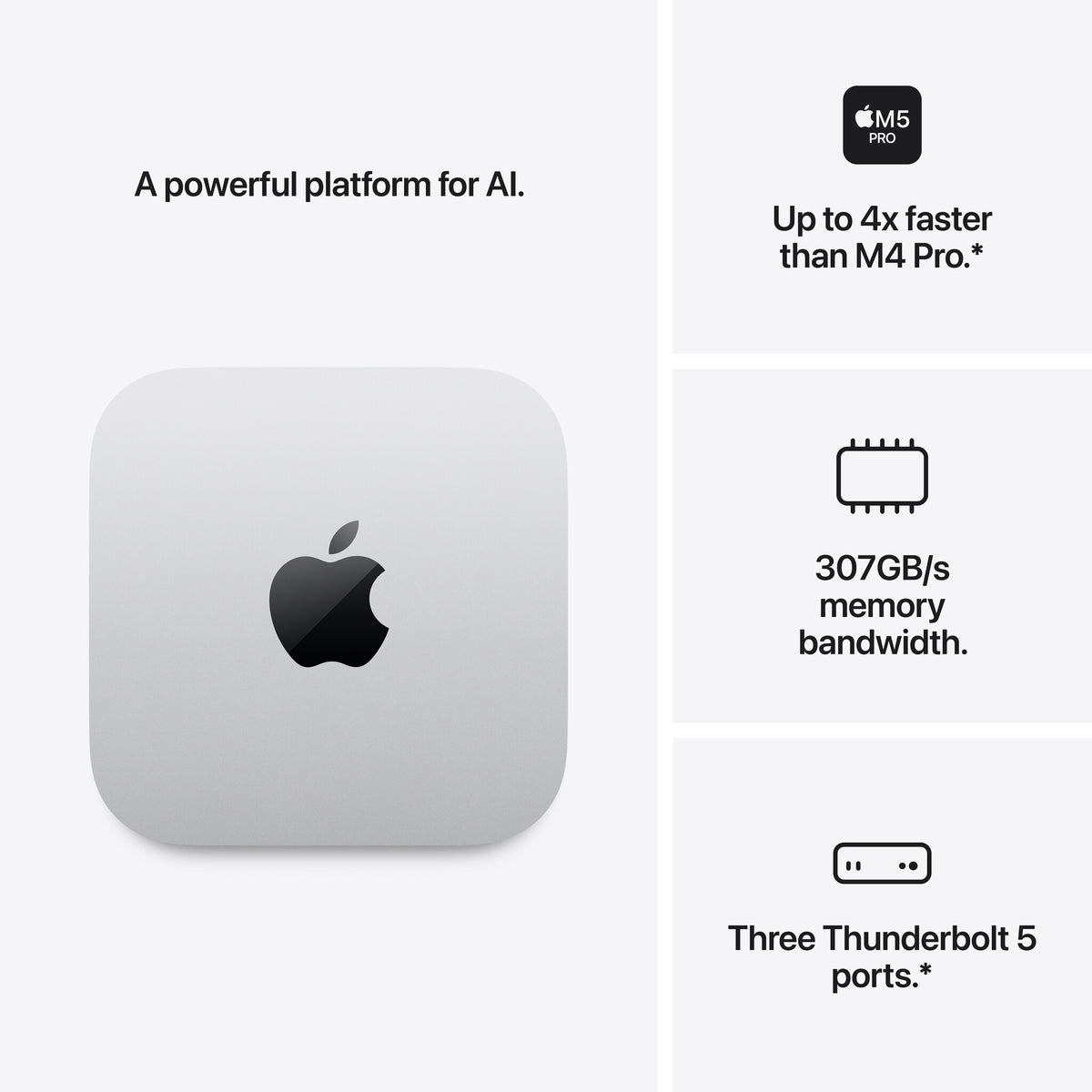 Apple Mac mini : M5 Pro chip with 15‑core CPU and 16‑core GPU, 24GB, 512GB SSD