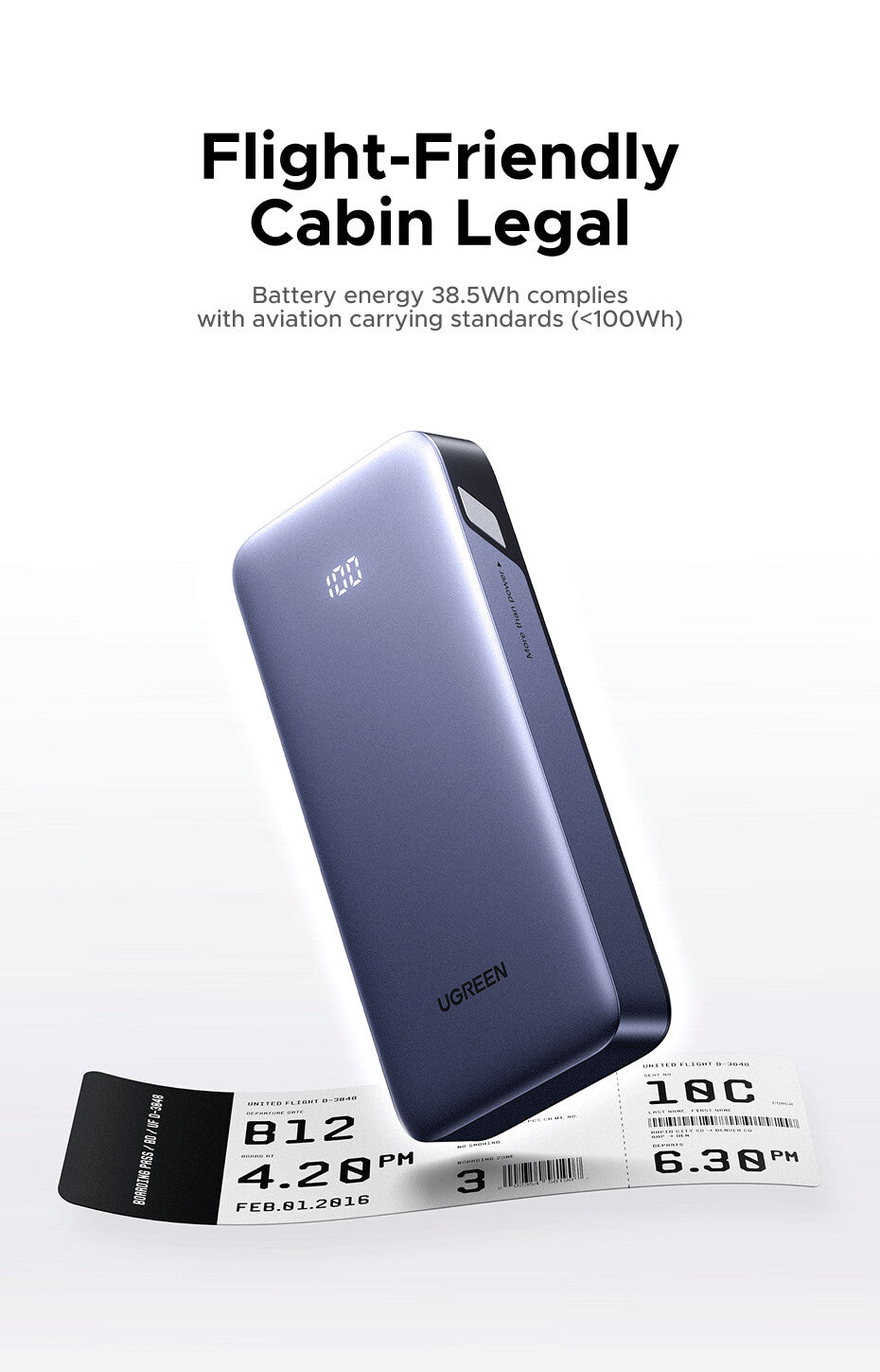 Ugreen 20000mAh Power Bank 30W 2C1A