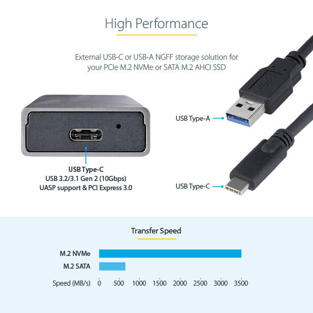 StarTech.com USB-C 10Gbps to M.2 NVMe or M.2 SATA SSD Enclosure - Tool-free External M.2 PCIe/SATA NGFF SSD Aluminum Case - USB Type-C&A Host Cables - Supports 2230/2242/2260/2280