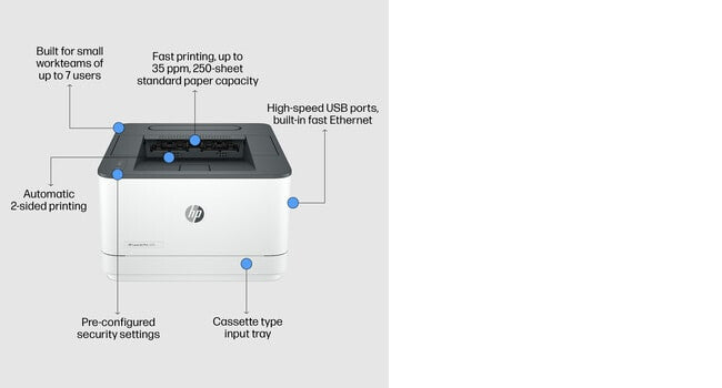 HP LaserJet Pro 3002dw Printer