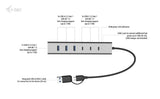 i-tec USB-C/USB-A Charging Metal HUB 7 port (3x USB-C, 4x USB-A)