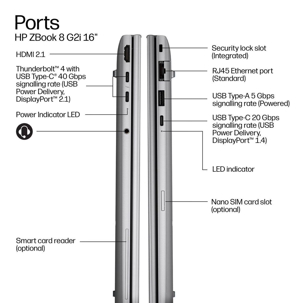 HP ZBook 8 G2i 16 inch Mobile Workstation PC - Data Science Copilot+ PC Intel Core Ultra 9 386H 40.6 cm (16") WUXGA 64 GB DDR5-SDRAM 1 TB SSD Wi-Fi 7 (802.11be) Windows 11 Pro AI Workstation, AI PC Silver