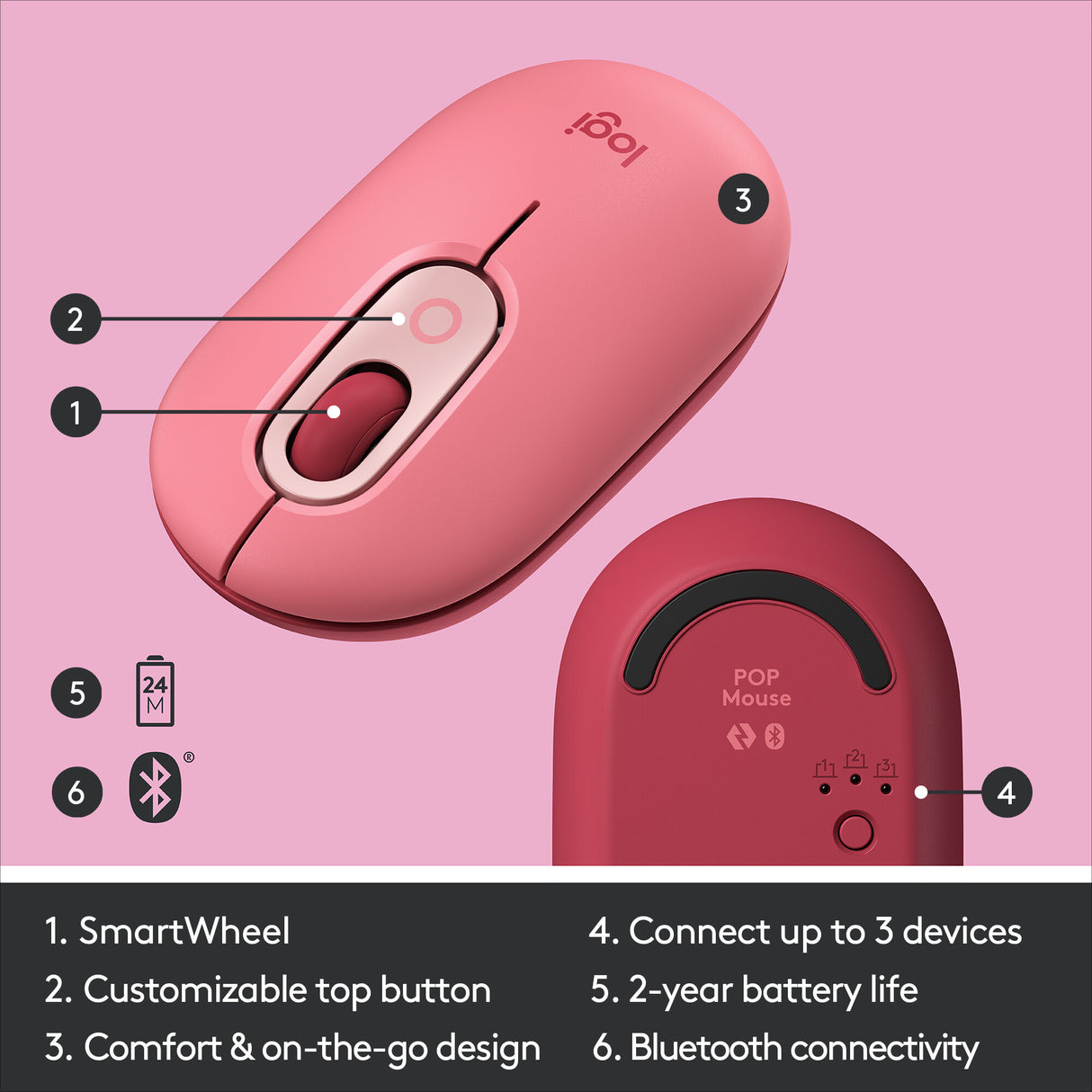 Logitech POP Mouse with emoji