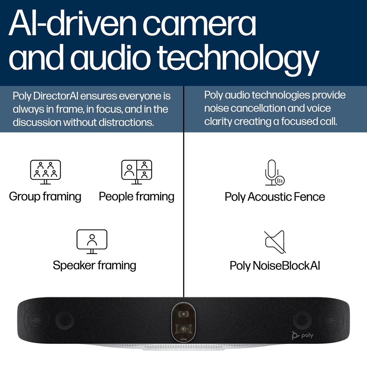 HP Poly Studio V72 USB Video Bar