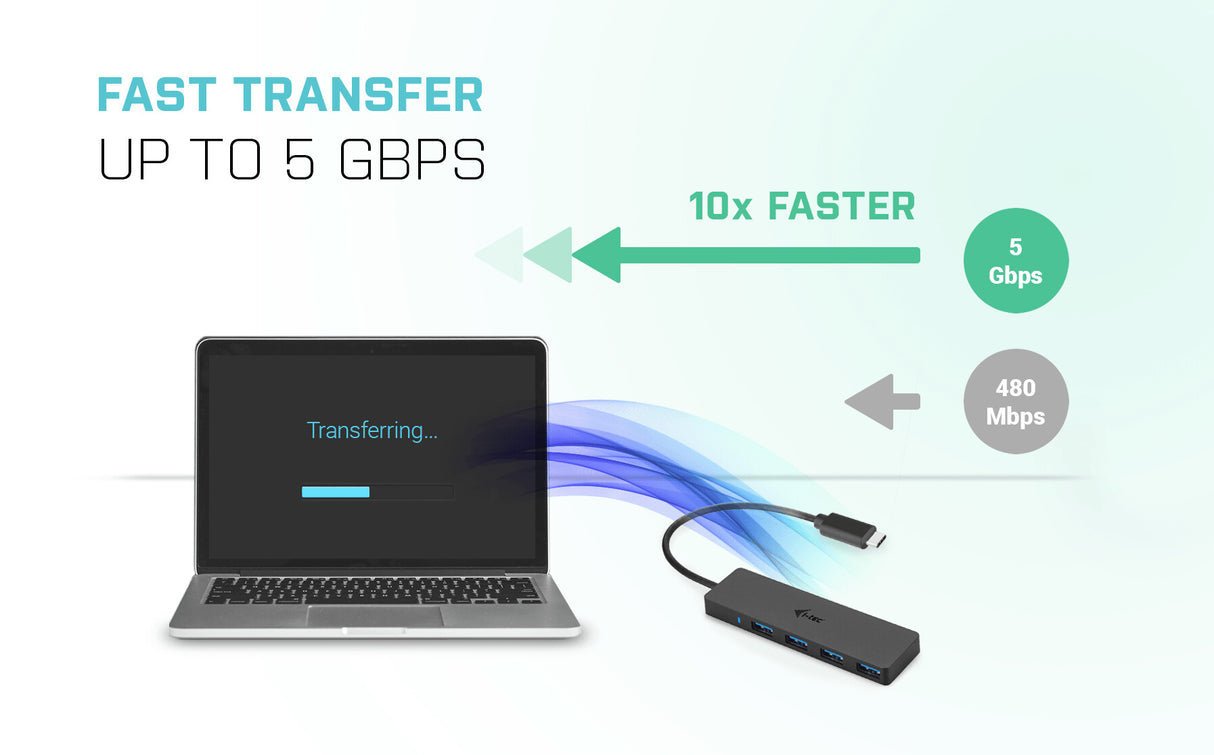 i-tec Advance USB-C Slim Passive HUB 4 Port