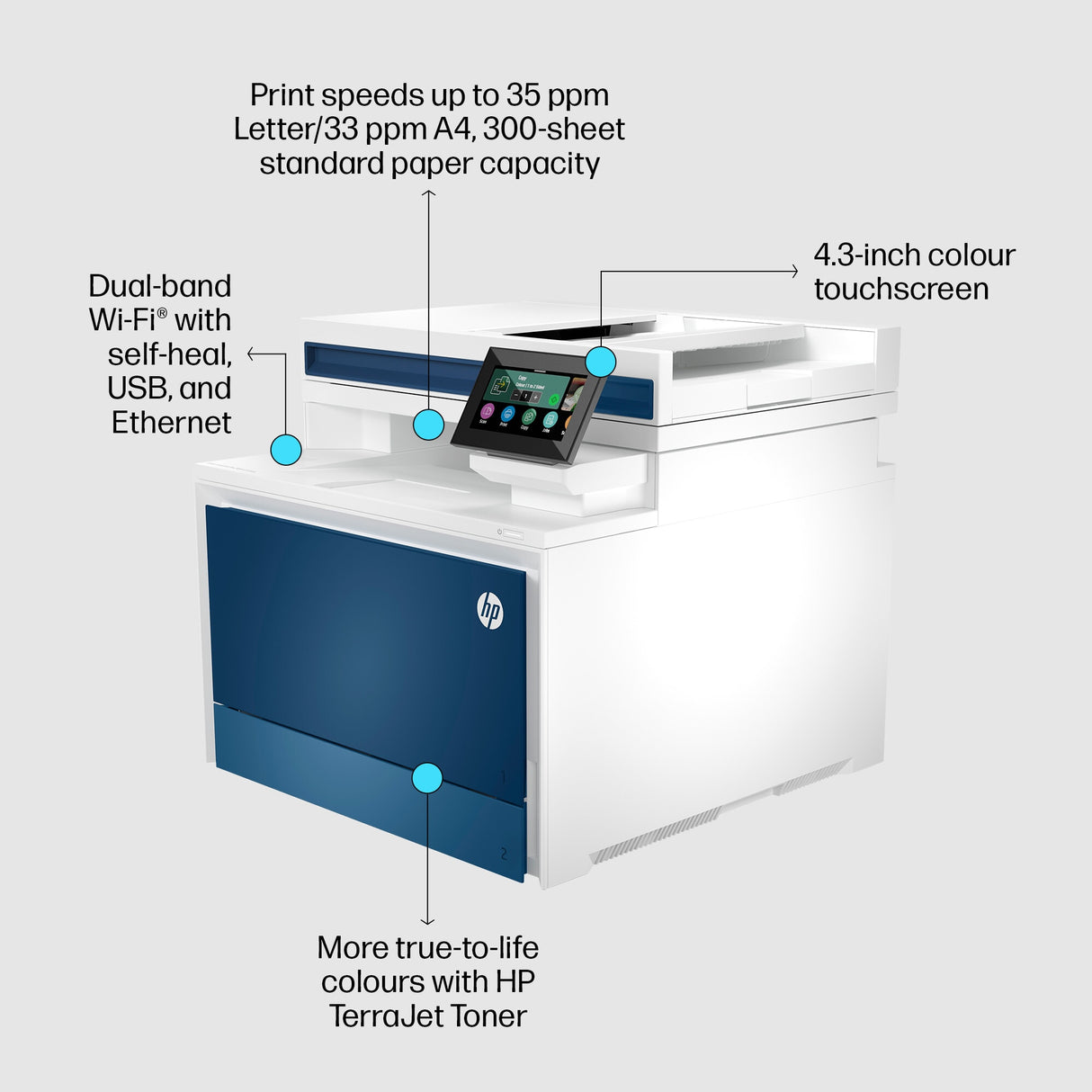 HP Color LaserJet Pro MFP 4302dw Printer