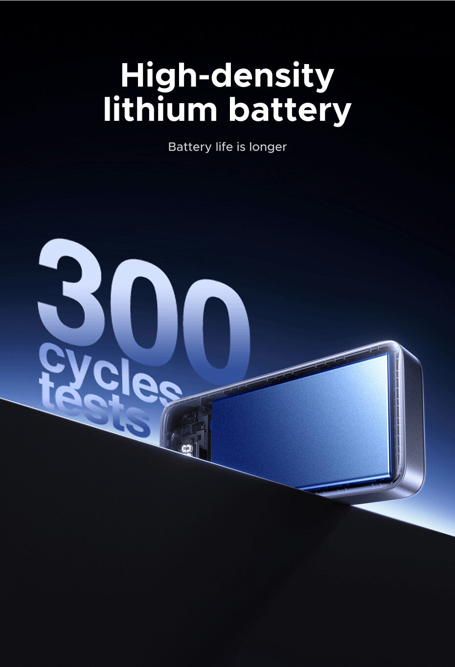 Ugreen 20000mAh Power Bank 30W 2C1A