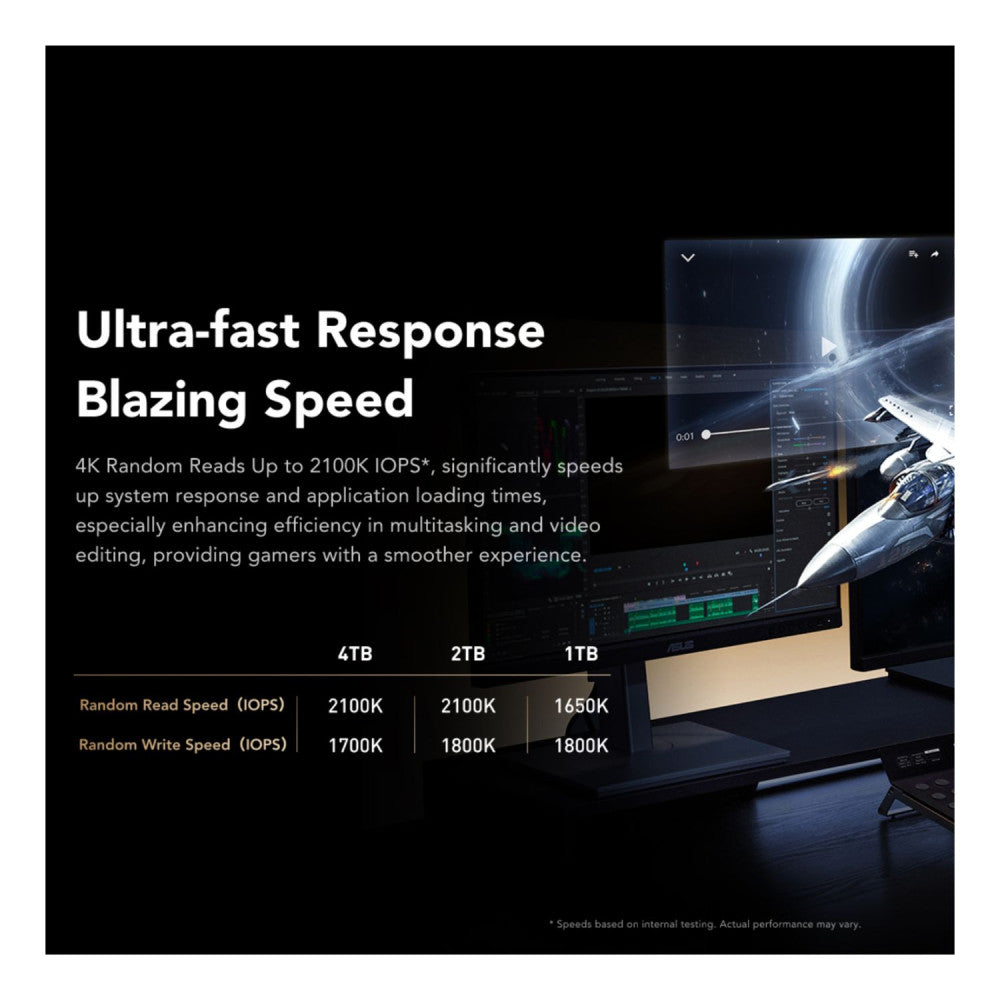 Lexar Professional NM1090 PRO 4TB M.2 NVMe PCIe 5.0 SSD