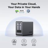 Ugreen NETWORK ATTACHED DXP2800 DISKLESS UK NAS Desktop Intel® N N100 8 GB DDR5 0 TB UGOS Pro