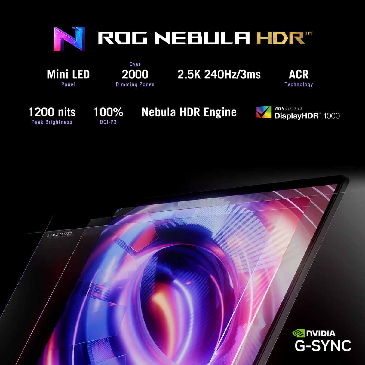 ASUS ROG Strix SCAR 18 G835LXG-TQ391W Intel Core Ultra 9 290HX Plus Laptop 45.7 cm (18") WQUXGA 64 GB DDR5-SDRAM 2 TB SSD NVIDIA GeForce RTX 5090 Wi-Fi 7 (802.11be) Windows 11 Home Black