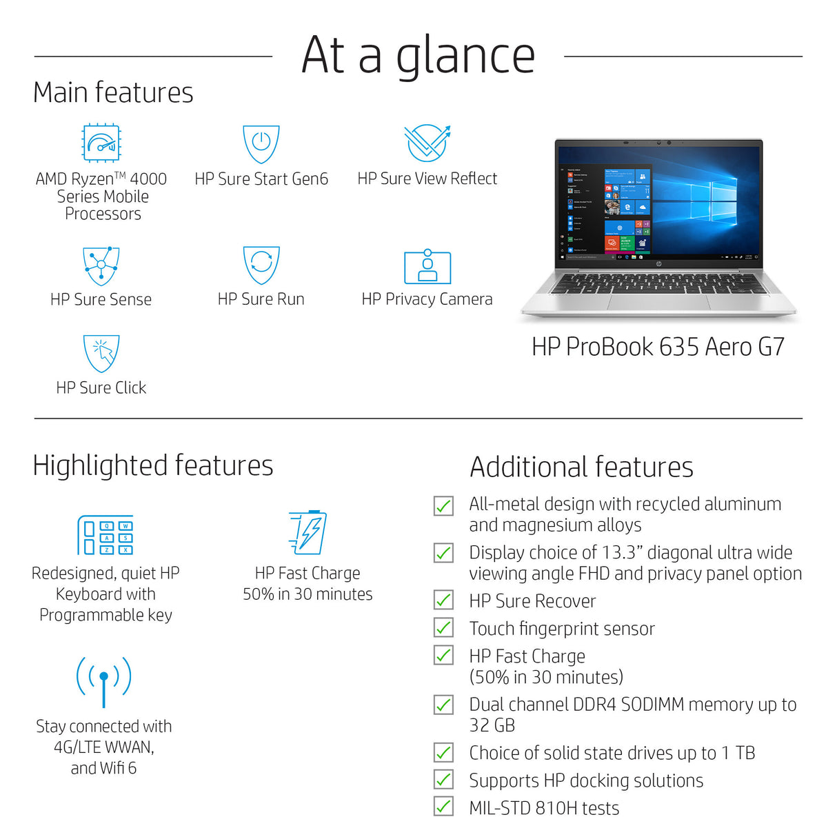 HP ProBook 635 Aero G7 AMD Ryzen™ 7 PRO 4750U Laptop 33.8 cm (13.3") Full HD 8 GB DDR4-SDRAM 256 GB SSD Wi-Fi 6 (802.11ax) Windows 10 Pro Silver