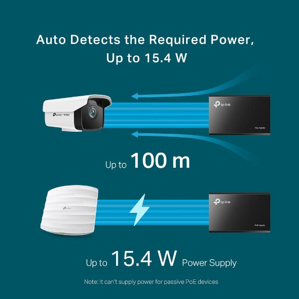 TP-Link TL-POE150S v3 Gigabit Ethernet