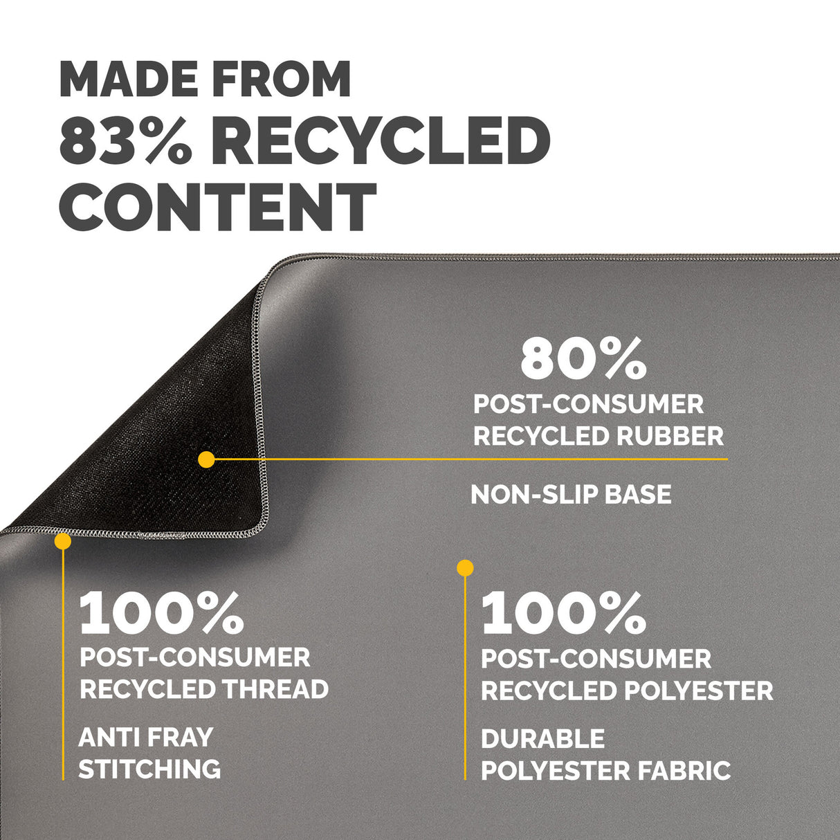 Fellowes Computer Desk Mat with Non-Slip Base Breyta Desk Mat with Antibacterial Protection Grey