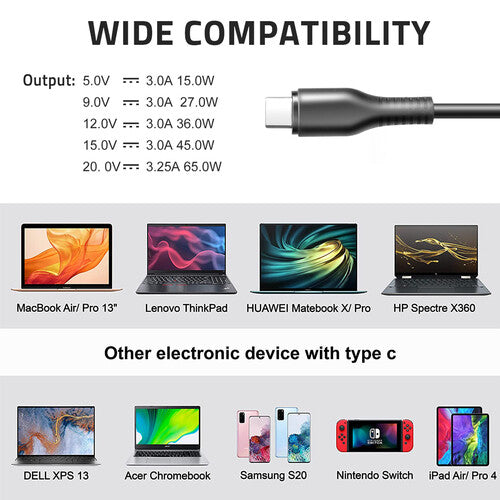 BTI HKA65NM200 65W laptop charger compatible with all USB-C devices up to 65W - includes UK power cable