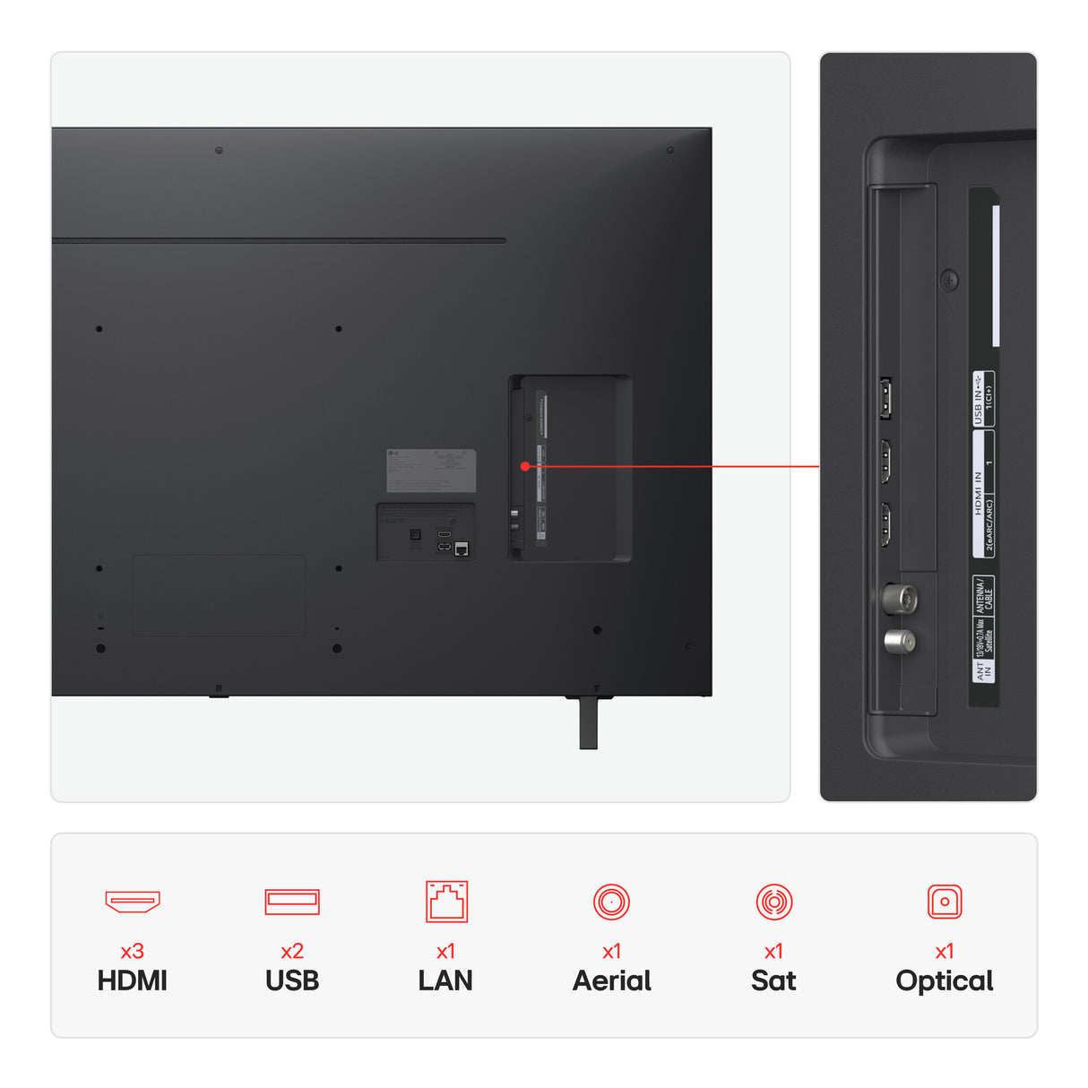 LG 55NANO80A6B.AEK TV 139.7 cm (55") 4K Ultra HD Smart TV Wi-Fi Blue