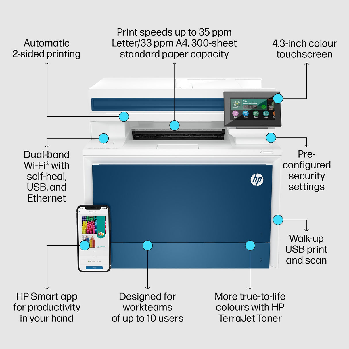 HP Color LaserJet Pro MFP 4302fdw Printer