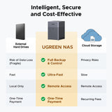 Ugreen DH4300 Plus NAS Mini Tower 8 GB LPPDDR4X UGOS Pro Grey