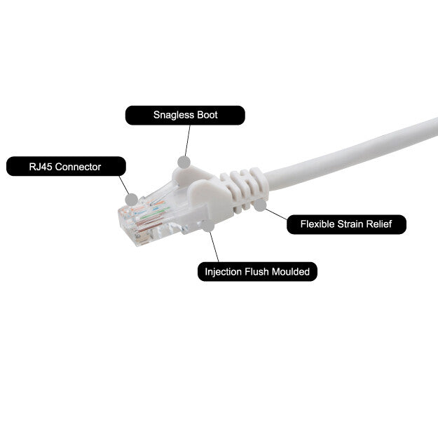 connektgear 5m RJ45 CAT6 UTP Stranded Flush Moulded LS0H Network Cable - 24AWG - White