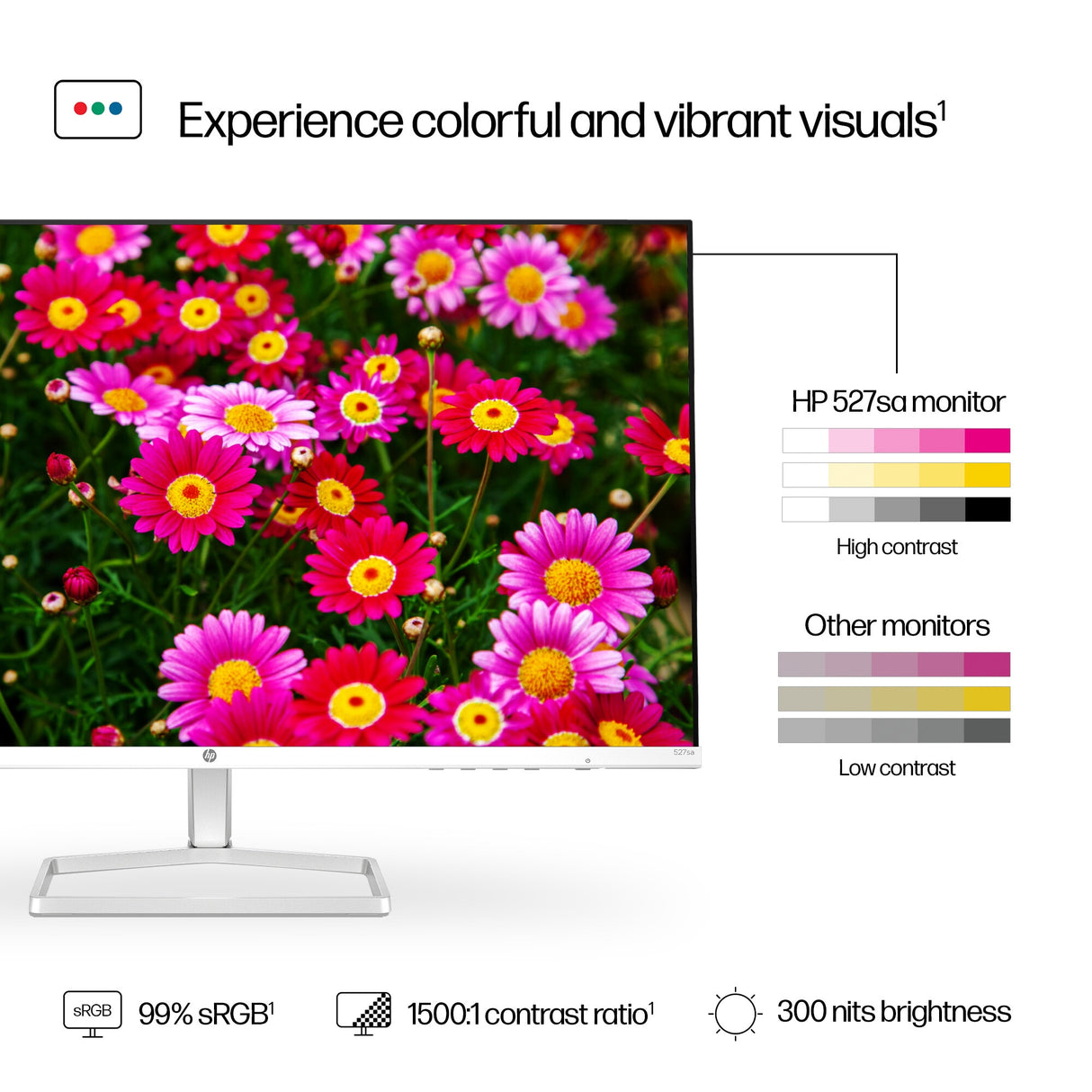 HP Series 5 27 inch FHD Monitor with Speakers - 527sa