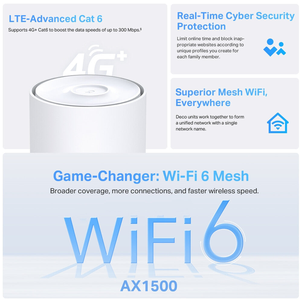 TP-Link 4G+ AX1500 Whole Home Mesh WiFi 6 Gateway