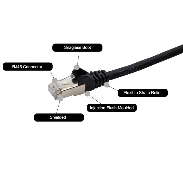 connektgear 1m RJ45 CAT6a SSTP Stranded Flush Moulded LS0H Network Cable - 26AWG - Black