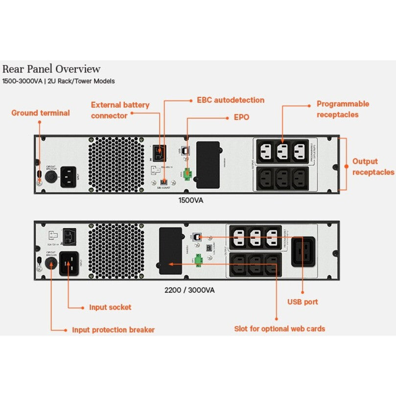 Vertiv Liebert Edge Uninterruptible Power Supply (UPS) - 3000VA 2700W 230V 2U Line Interactive AVR Tower/Rack Mount