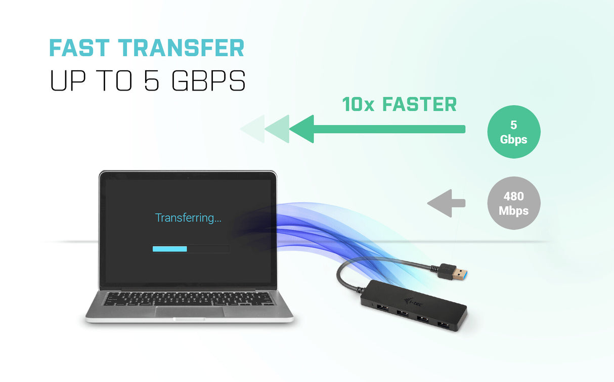 i-tec Advance USB 3.0 Slim Passive HUB 4 Port
