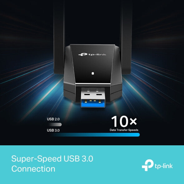 TP-Link TX30U Plus WLAN
