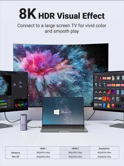 Ugreen USB-C Docking Station 12-in-1 Wired Silver