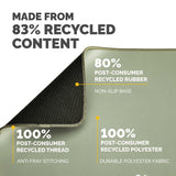 Fellowes Breyta (New) XL Mousepad Sage