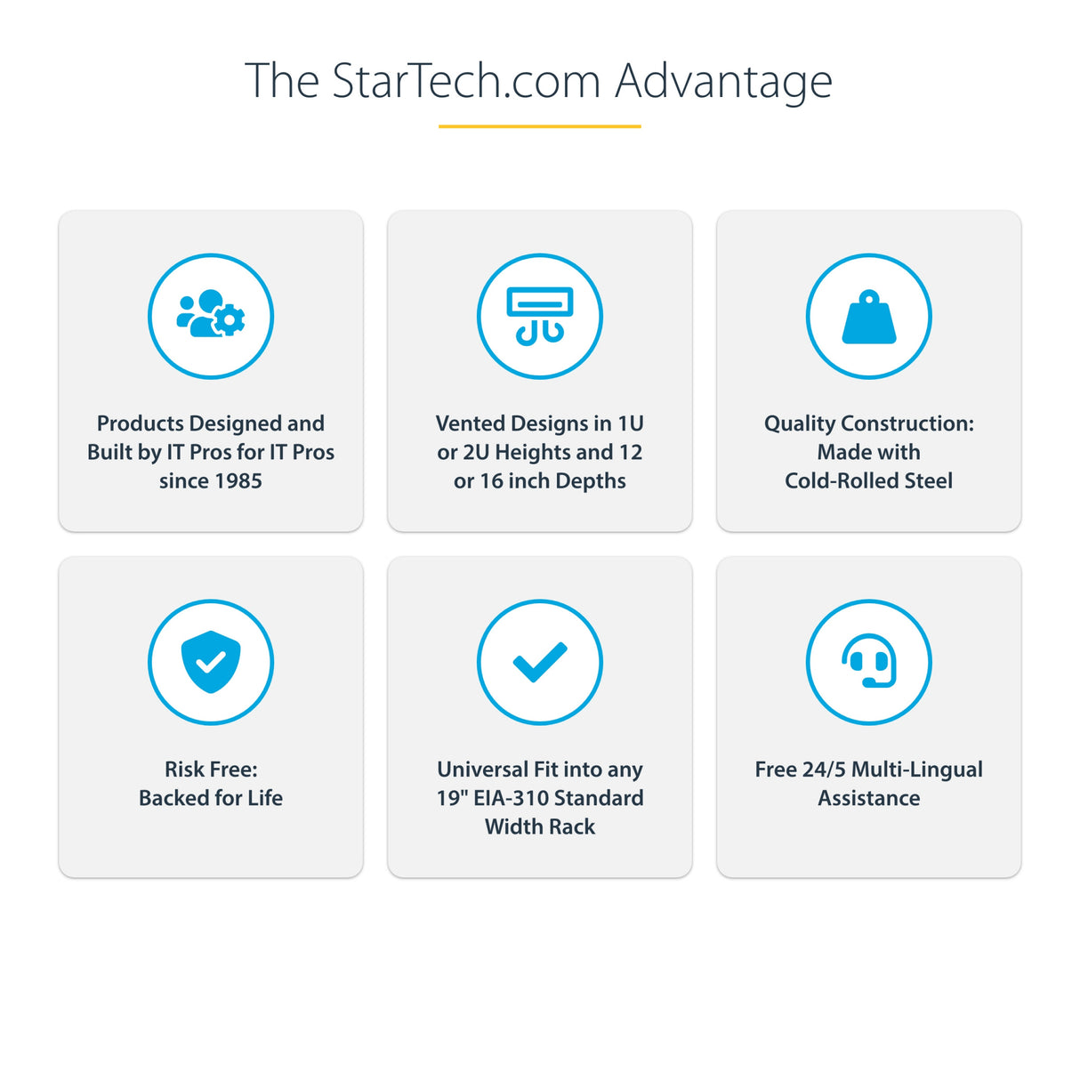StarTech.com 2U Vented Server Rack Shelf, 12" (31.5cm) Mounting Depth, Cantilever Tray For 19" Rack/Cabinet, Heavy-Duty Steel, Up To 25lb/11.3kg, Includes Cage Nuts/Screws