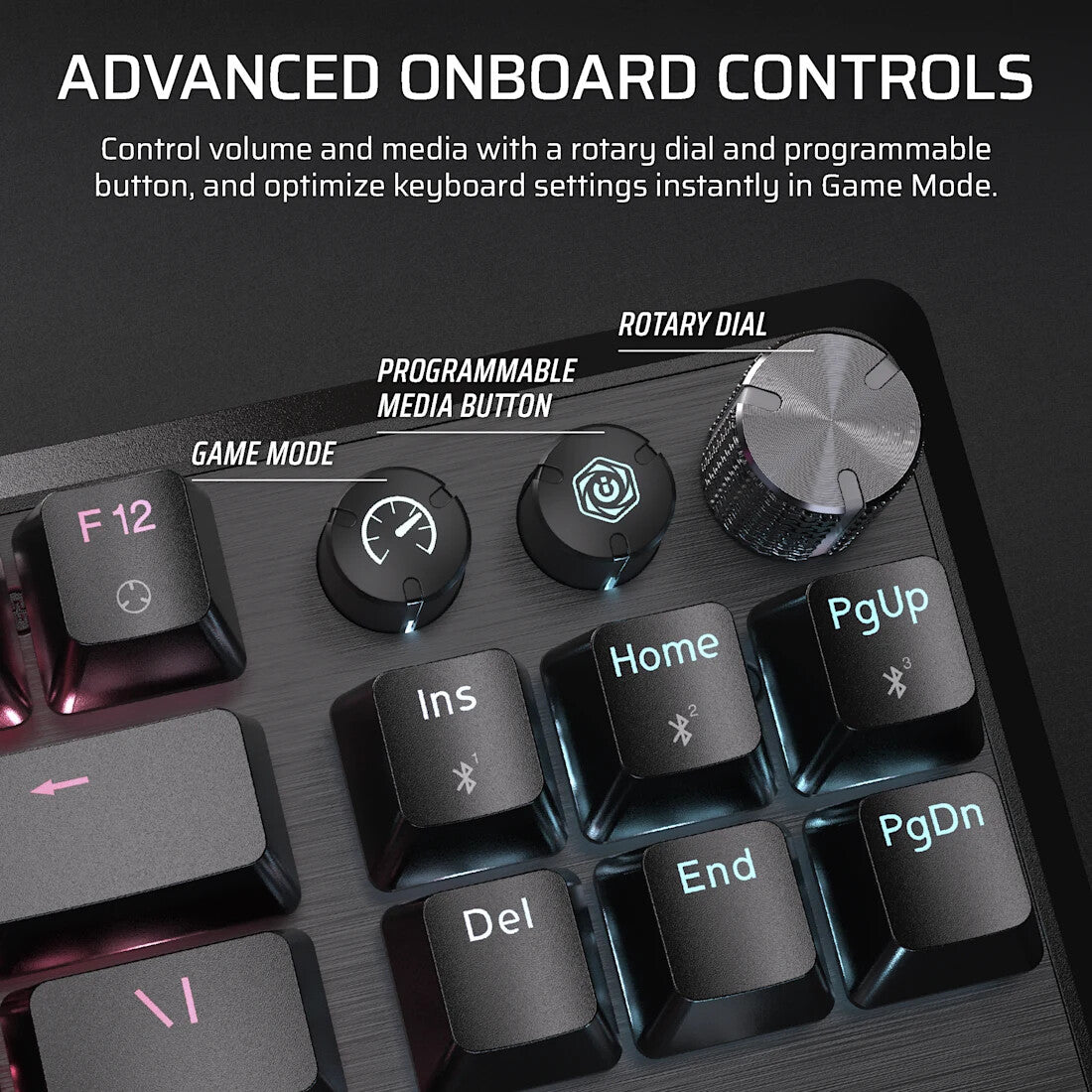 Corsair K70 CORE TKL keyboard Gaming USB + RF Wireless + Bluetooth QWERTY UK English Black