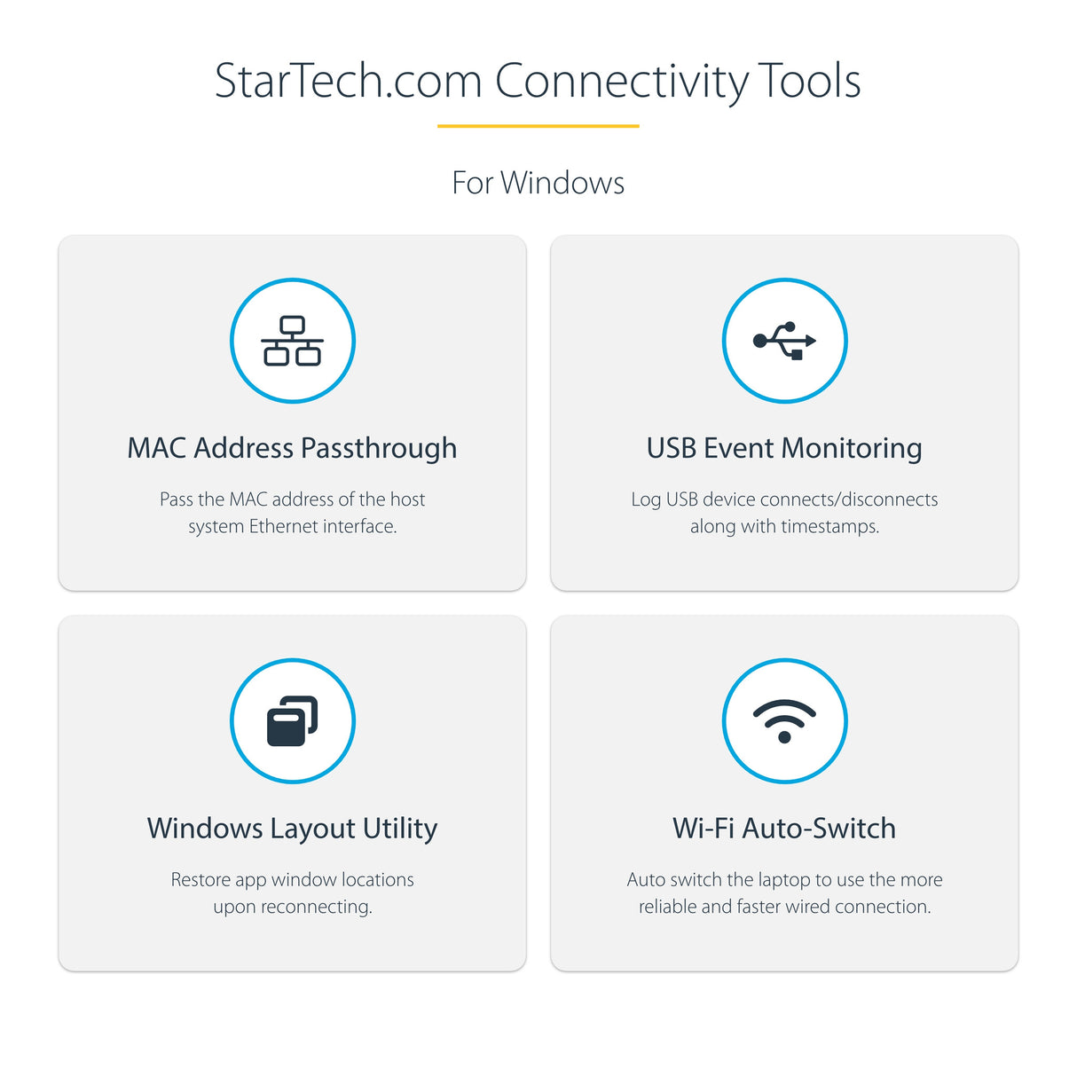 StarTech.com Dual Monitor USB 3.0 Docking Station with HDMI - DVI - 6 x USB Ports~Dual Monitor USB 3.0 Laptop Docking Station with HDMI & DVI/VGA, 6x USB-A Hub, GbE, Audio, Universal Type-A Dock - Windows/macOS/ChromeOS