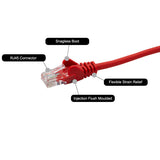 connektgear 10m RJ45 CAT6 UTP Stranded Flush Moulded LS0H Network Cable - 24AWG - Red