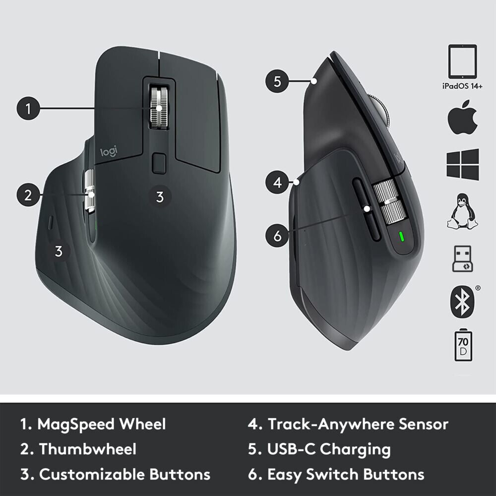 Logitech MX Master 3s for Business mouse Office Right-hand RF Wireless + Bluetooth Laser 8000 DPI