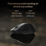 ASUS ProArt MD301 mouse Universal Right-hand RF Wireless + Bluetooth + USB Type-A Optical 8000 DPI