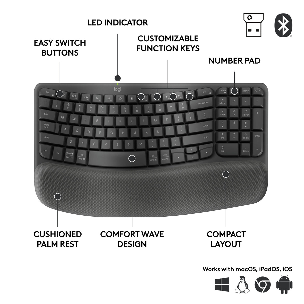 Logitech ERGO Wave Keys
