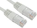 Target URT-600-H networking cable White 0.25 m Cat5e U/UTP (UTP)